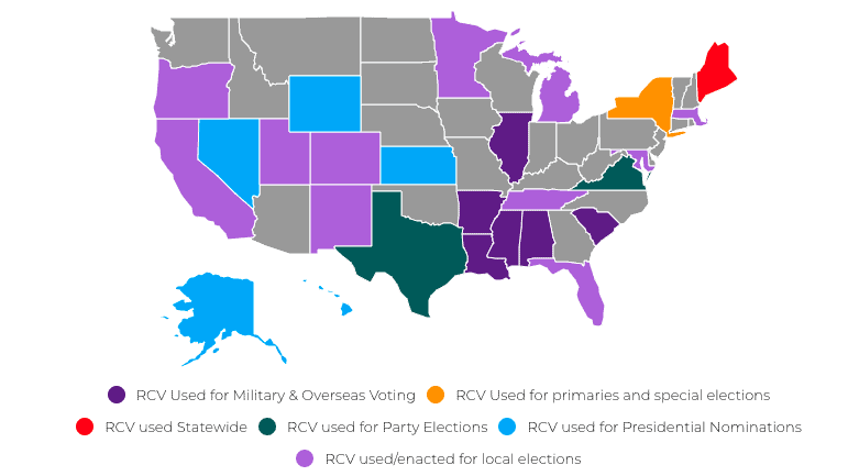 FairVote