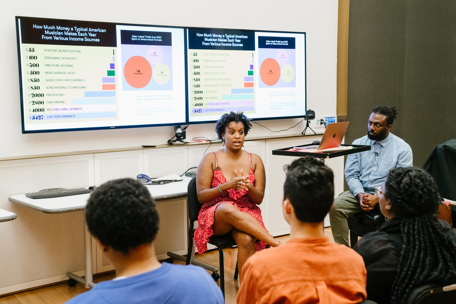 A presentation at a B-side workshop features charts and graphs.